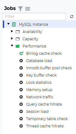 Where to find the InnboDB instances in dbWatch softwear