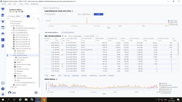 Screenshot shows SQL Performance report.