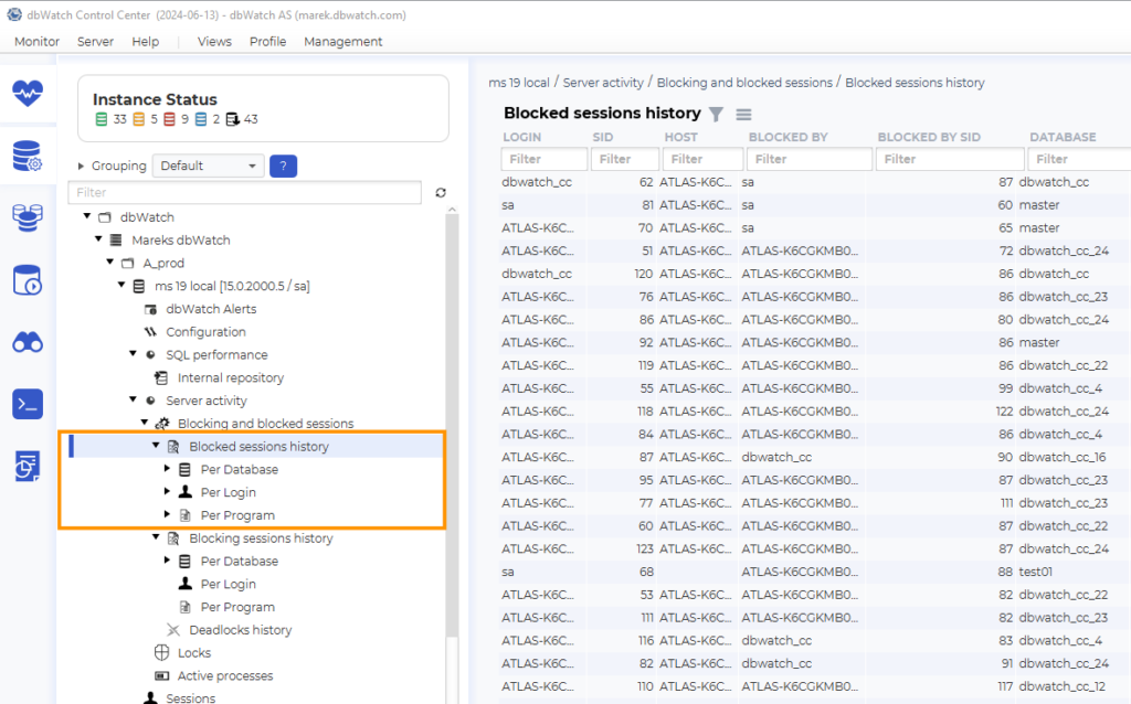 Example of the historic insights in dbWatch with a blocked sessions history.
