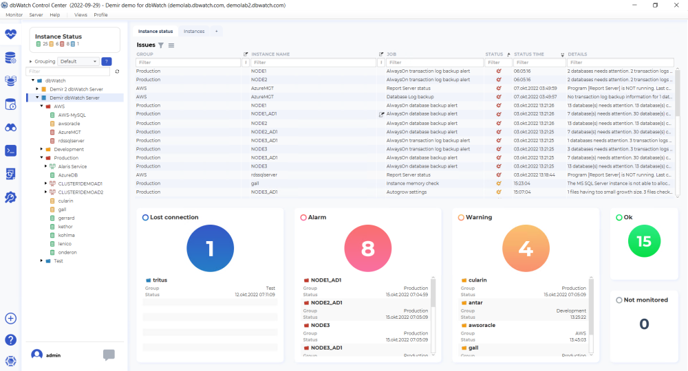 Example of how dbwatch monitors databases