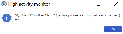 High activity monitor.