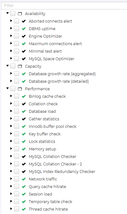 Keeping an eye on database jobs.