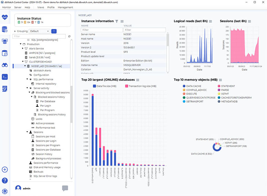 An example of managing databases in dbwatch.