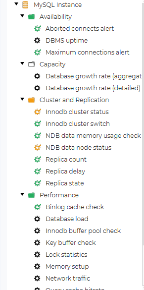 Screen shot of MySQL jobs in dbWatch