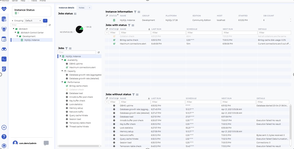 Interface example from dbWatch 