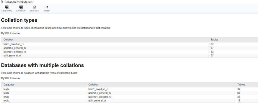 Details section in mysql screenshot. 