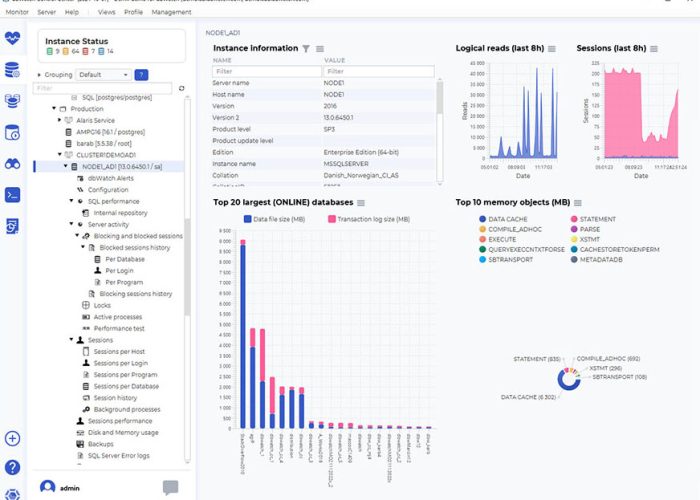 An example of managing databases in dbwatch.