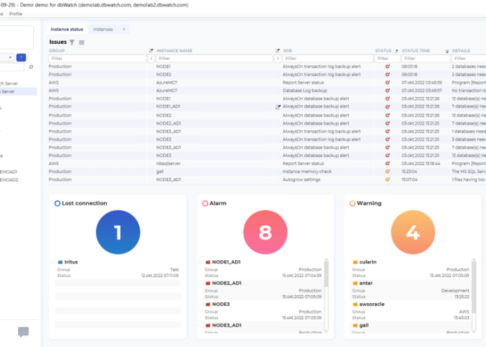 Example of how dbwatch monitors databases